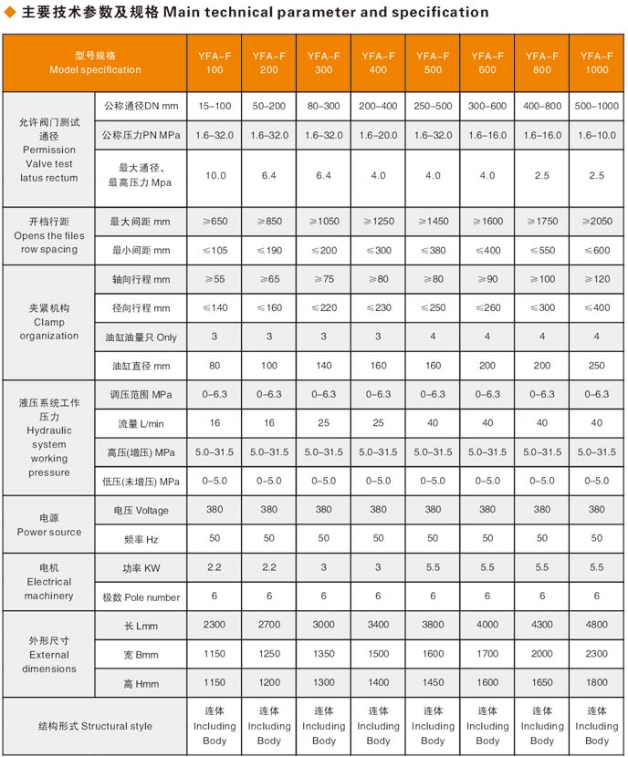 閥門液壓測試臺(tái)